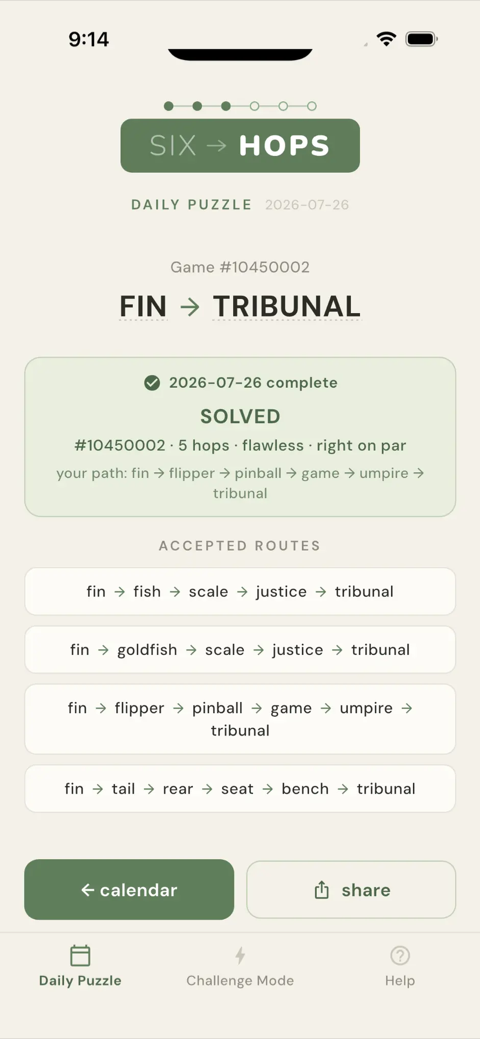 SixHops daily puzzle solved — accepted routes from fin to tribunal